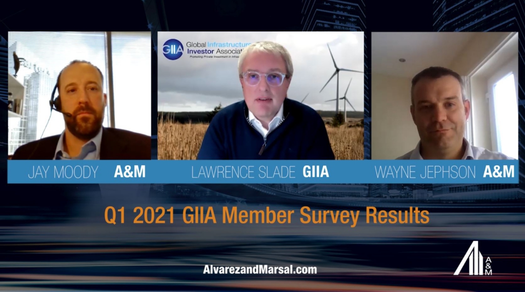 Infrastructure Pulse Q1 2021 Survey Results: Highlights from the Americas and Europe